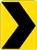 Photo of warning sign