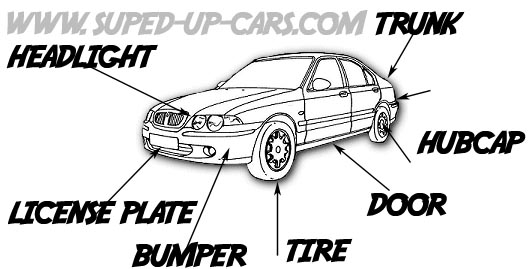 Labeled Diagram Of Sports Car 119