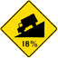Photo of warning sign